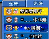 家族人员