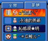 家族人员